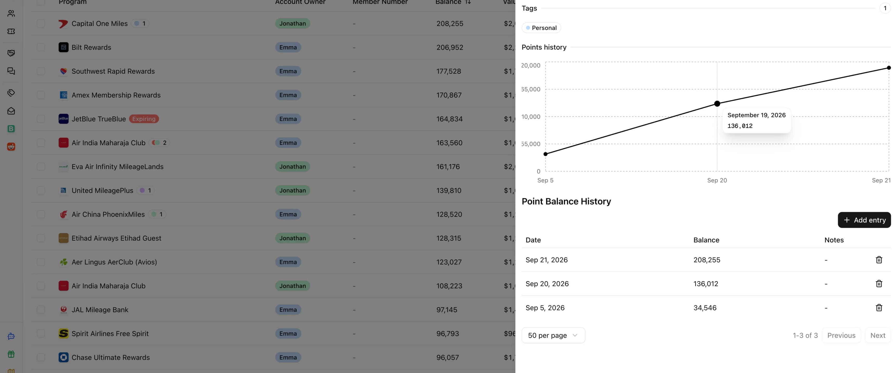 Point balance history in Churning Tracker